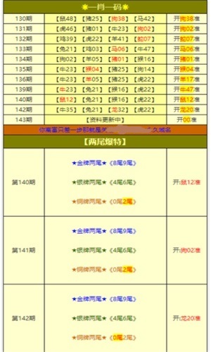 科技 第33页