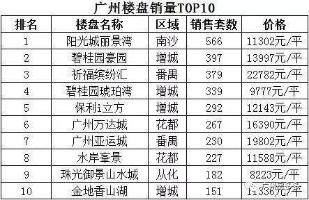 百科 第20页